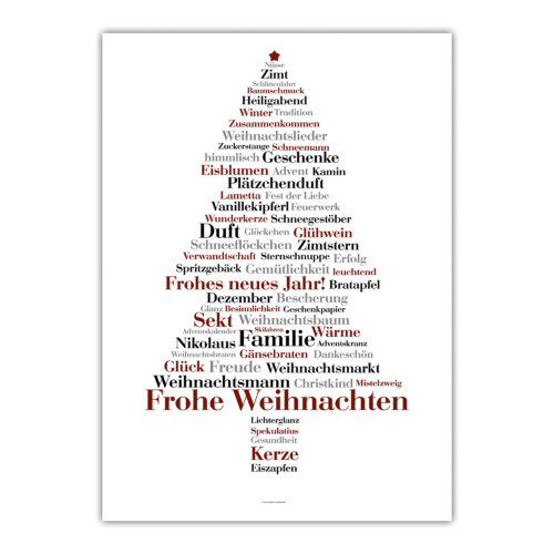 Die schönsten Weihnachtswörter auf einem Poster vereint.